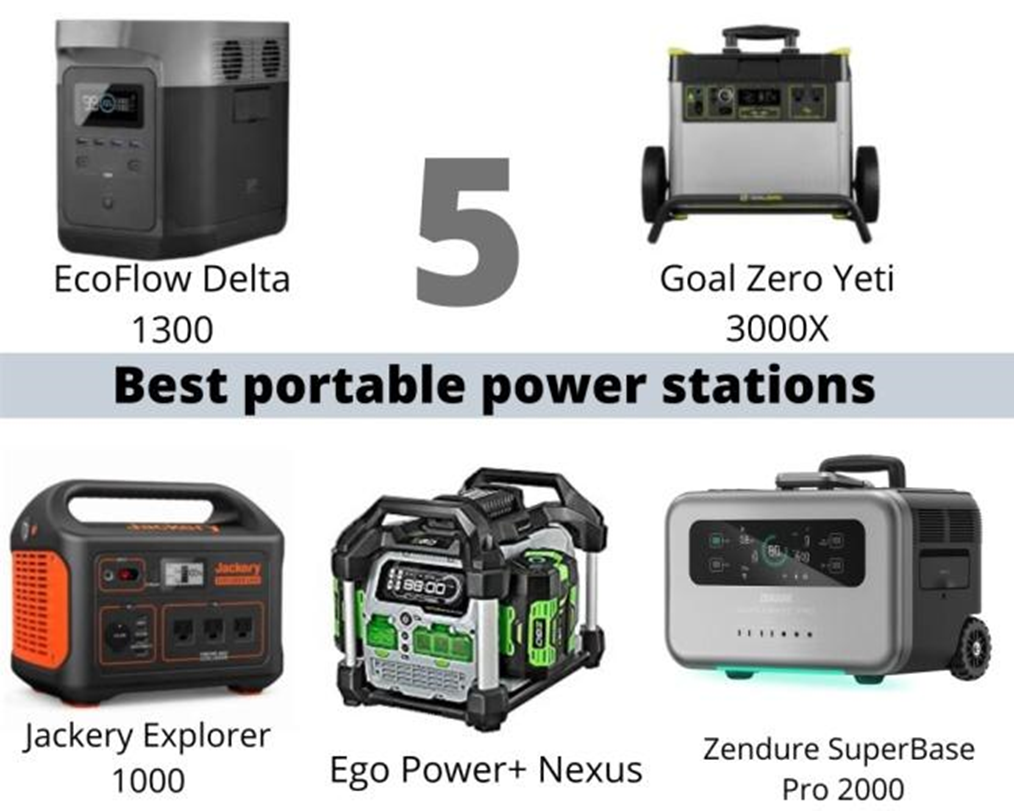 Best Portable Power Stations Of 2022